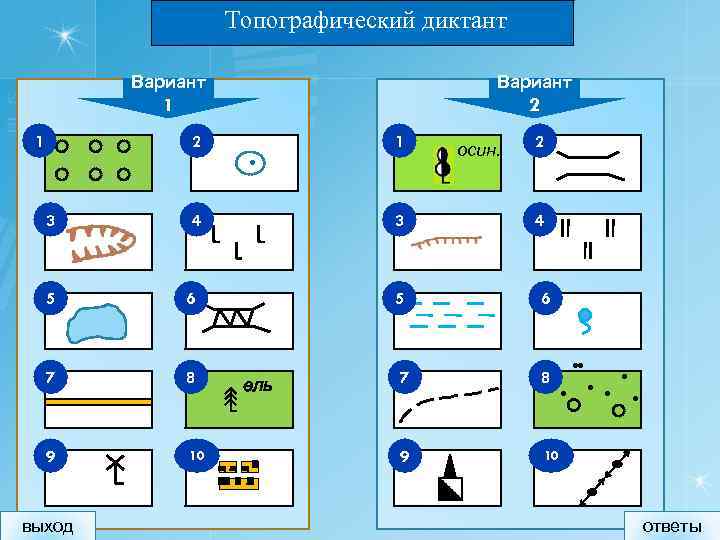 Понятие о географической карте и плане местности условные знаки 6 класс