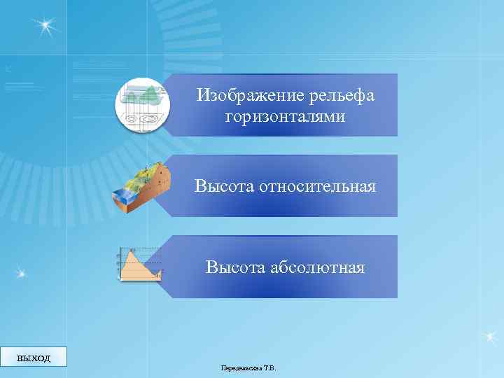 Изображение рельефа горизонталями Высота относительная Высота абсолютная выход Передельская Т. В. 