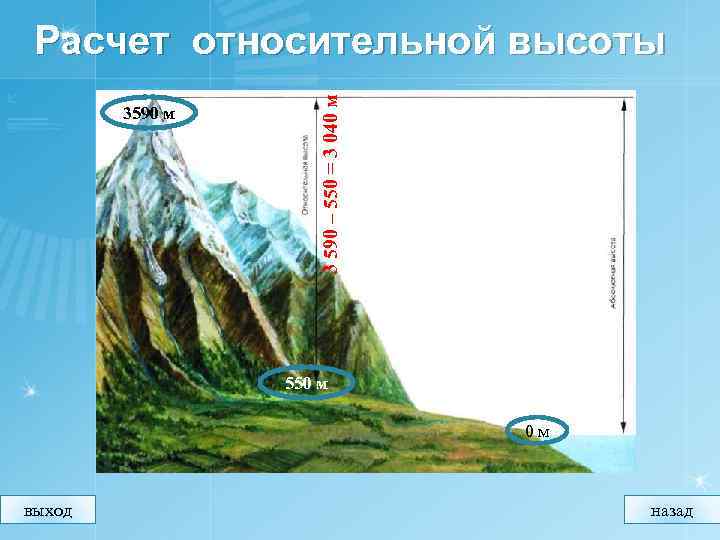 3590 м 3 590 – 550 = 3 040 м Расчет относительной высоты 550