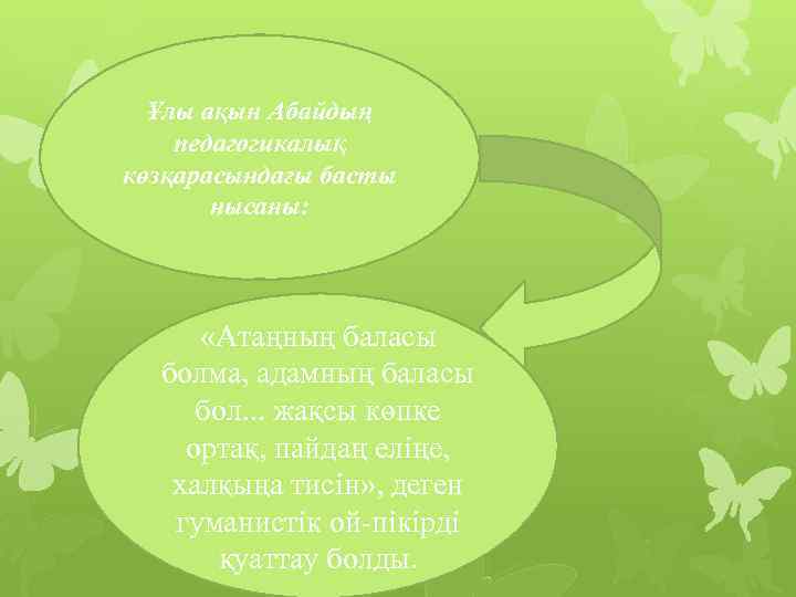 Ұлы ақын Абайдың педагогикалық көзқарасындағы басты нысаны: «Атаңның баласы болма, адамның баласы бол. .