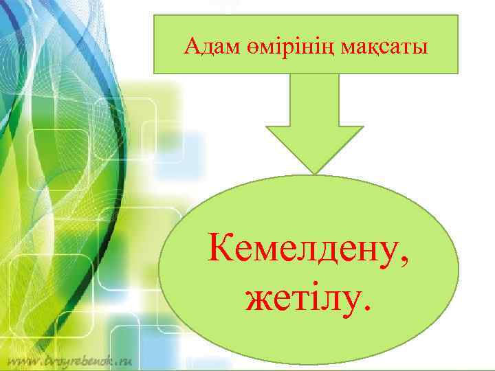 Адам өмірінің мақсаты Кемелдену, жетілу. 