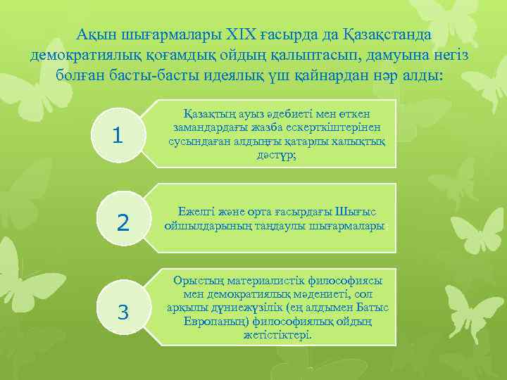  Ақын шығармалары XIX ғасырда да Қазақстанда демократиялық қоғамдық ойдың қалыптасып, дамуына негіз болған