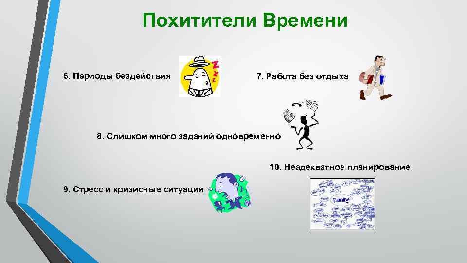 Корпоративный тайм менеджмент презентация