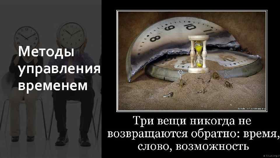 Методы управления временем 