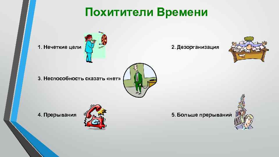 Похитители Времени 1. Нечеткие цели 2. Дезорганизация 3. Неспособность сказать «нет» 4. Прерывания 5.
