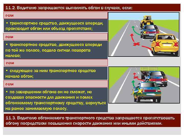 11. 2. Водителю запрещается выполнять обгон в случаях, если: если • транспортное средство, движущееся