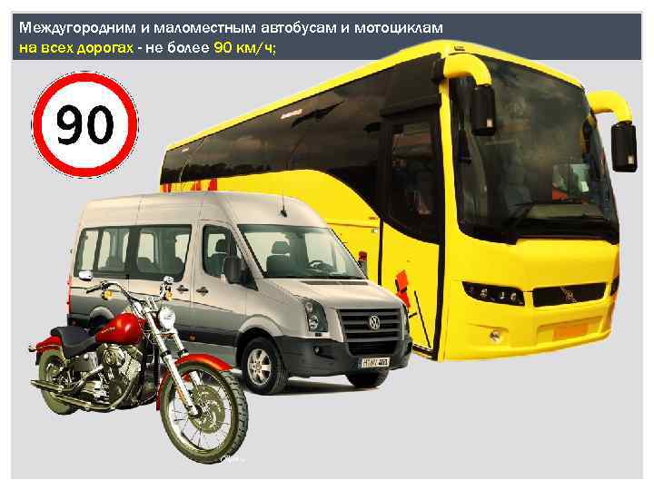 Междугородним и маломестным автобусам и мотоциклам на всех дорогах - не более 90 км/ч;