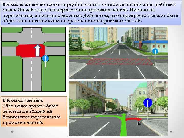 Весьма важным вопросом представляется четкое уяснение зоны действия знака. Он действует на пересечении проезжих