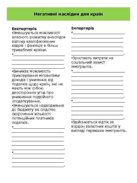 Негативні наслідки для країн Експортерів • Зменшуються можливості власного розвитку внаслідок відтоку кваліфікованих кадрів