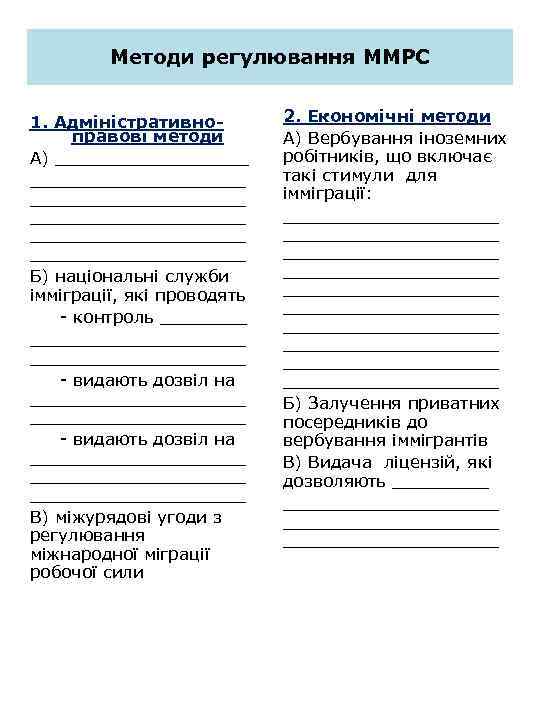 Методи регулювання ММРС 1. Адміністративноправові методи А) ____________________ ____________________ Б) національні служби імміграції, які