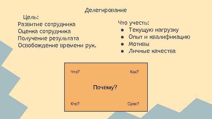 Делегирование Цель: Развитие сотрудника Оценка сотрудника Получение результата Освобождение времени рук. Что? Что учесть: