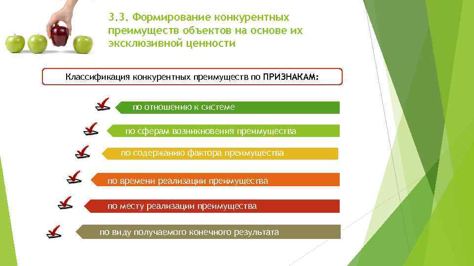 Выделить преимущества. Формирование конкурентных преимуществ. Конкурентные преимущества презентация. Развитие конкурентных преимуществ. Создание конкурентных преимуществ.