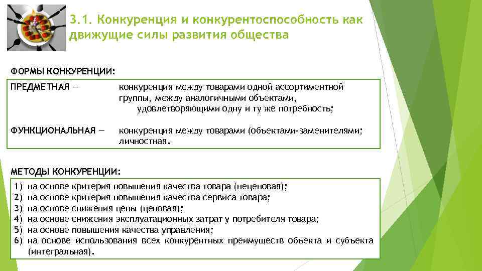 3. 1. Конкуренция и конкурентоспособность как движущие силы развития общества ФОРМЫ КОНКУРЕНЦИИ: ПРЕДМЕТНАЯ —