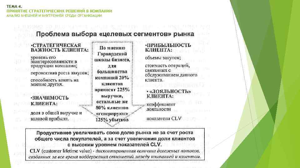 ТЕМА 4. ПРИНЯТИЕ СТРАТЕГИЧЕСКИХ РЕШЕНИЙ В КОМПАНИИ АНАЛИЗ ВНЕШНЕЙ И ВНУТРЕННЕЙ СРЕДЫ ОРГАНИЗАЦИИ 