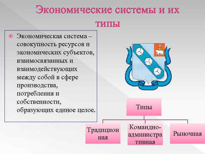 Экономические системы и их типы Экономическая система – совокупность ресурсов и экономических субъектов, взаимосвязанных