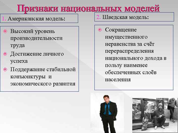 Признаки национальных моделей 1. Американская модель: 2. Шведская модель: Высокий уровень производительности труда Достижение