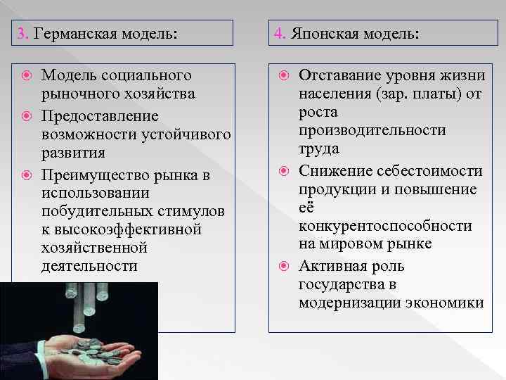 Японская модель национальной экономики