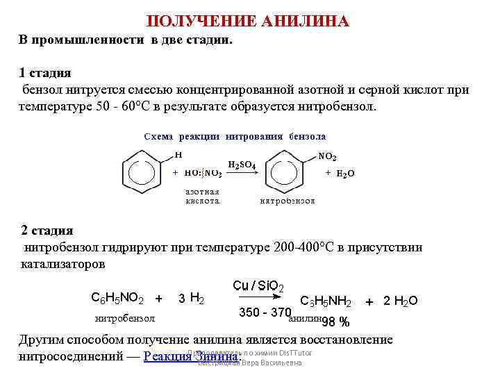 Схема получения бензола