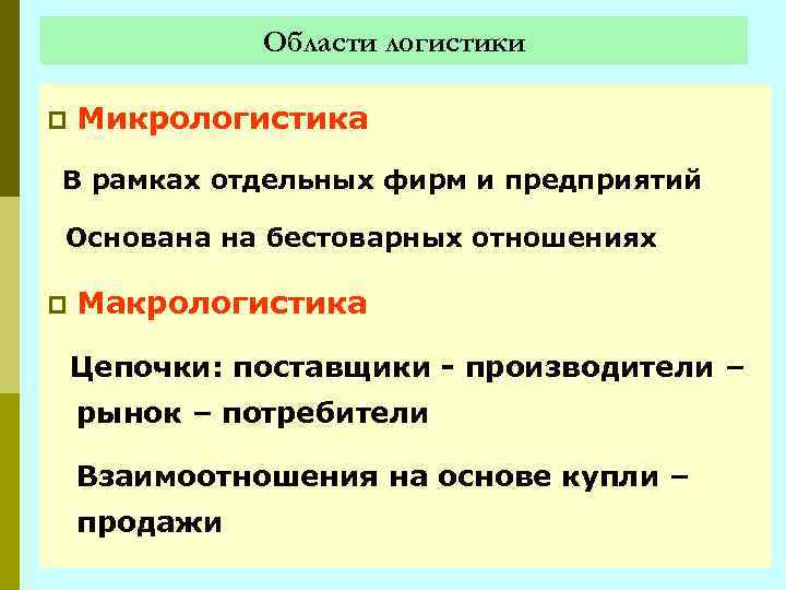Области логистики p Микрологистика В рамках отдельных фирм и предприятий Основана на бестоварных отношениях