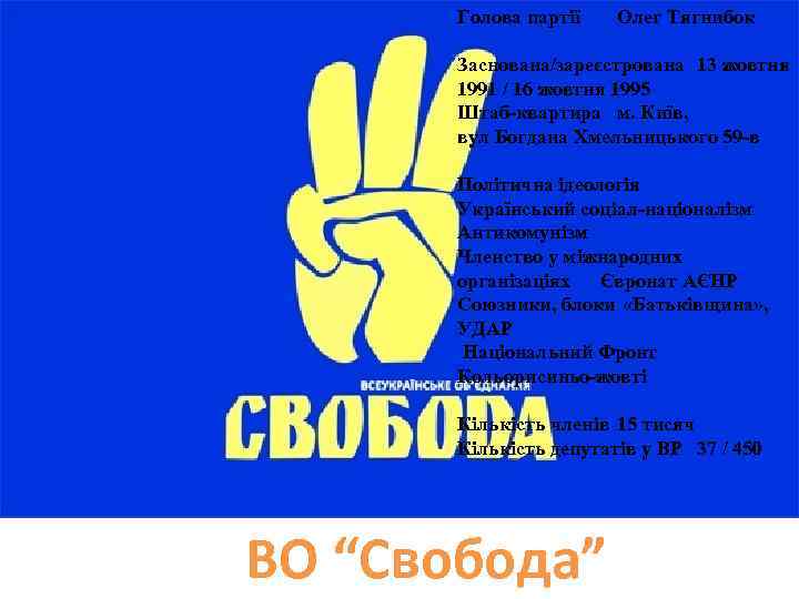 Голова партії Олег Тягнибок Заснована/зареєстрована 13 жовтня 1991 / 16 жовтня 1995 Штаб-квартира м.
