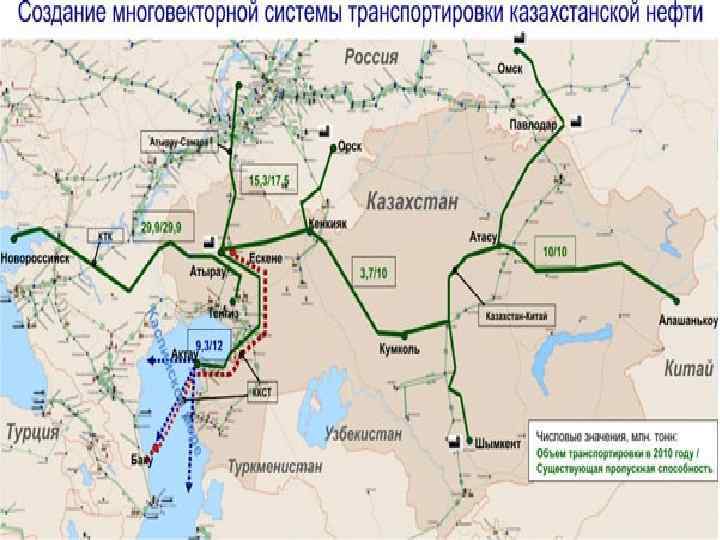 Карта нефтепровода казахстана