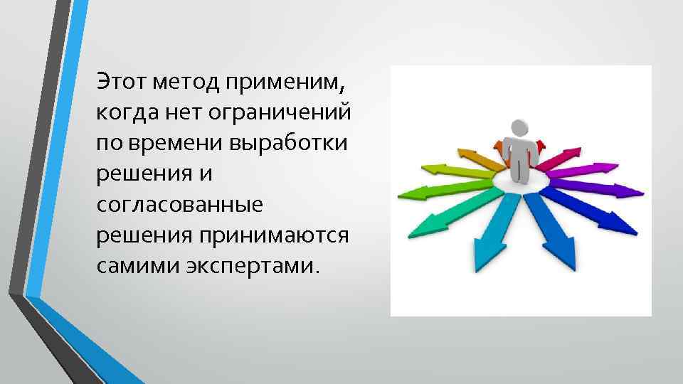 Этот метод применим, когда нет ограничений по времени выработки решения и согласованные решения принимаются