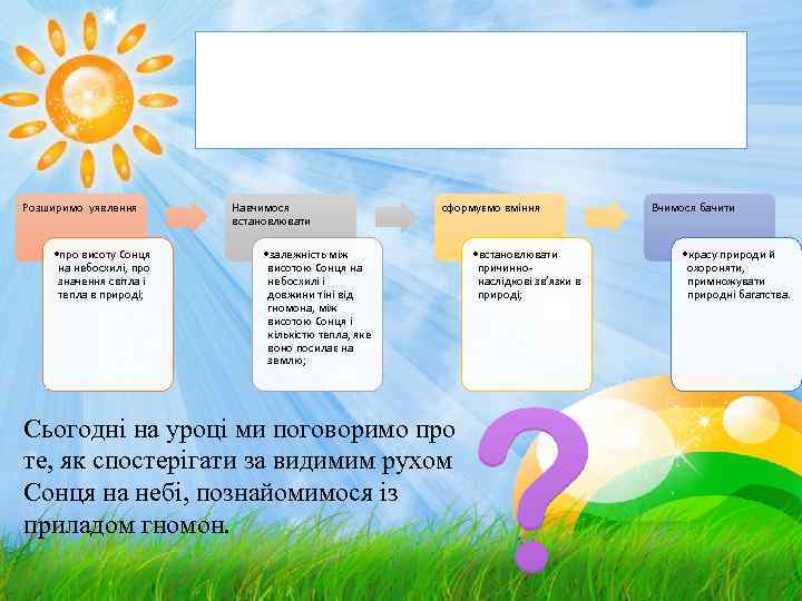 Сьогодні на уроці Розширимо уявлення • про висоту Сонця на небосхилі, про значення світла