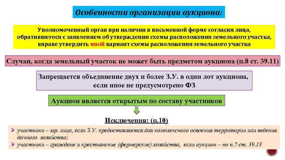 Предмет торгов. Особенности предоставления земельного участка. - Предоставление земельных участков таблица. Предоставление земельного участка в собственность бесплатно. Основания для выдачи земельного участка.