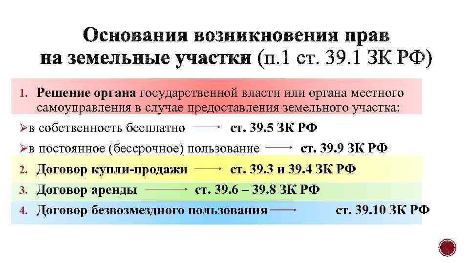 1. Решение органа государственной власти или органа местного самоуправления в случае предоставления земельного участка: