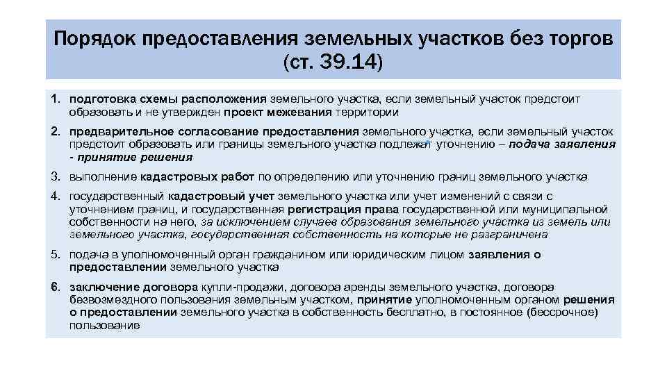 Порядок предоставления земельных участков без торгов (ст. 39. 14) 1. подготовка схемы расположения земельного