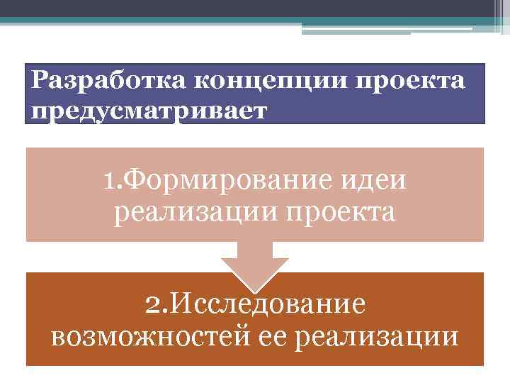 Разработка концепции проекта предусматривает 1. Формирование идеи реализации проекта 2. Исследование возможностей ее реализации