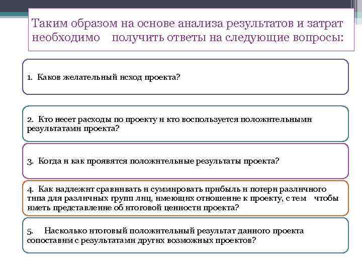 Таким образом на основе анализа результатов и затрат необходимо получить ответы на следующие вопросы: