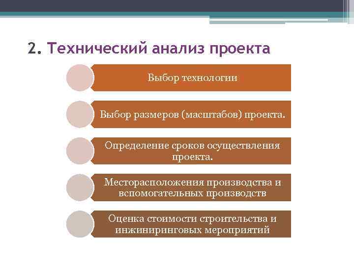 2. Технический анализ проекта Выбор технологии Выбор размеров (масштабов) проекта. Определение сроков осуществления проекта.