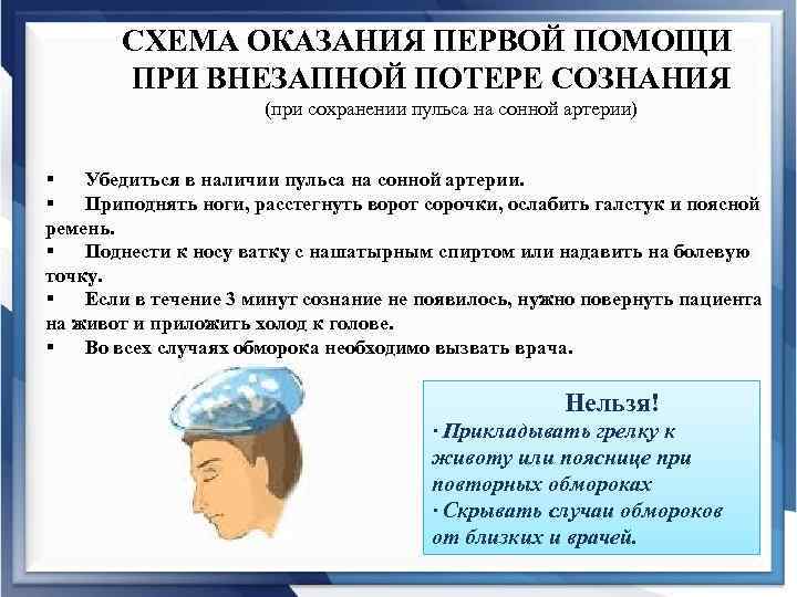 СХЕМА ОКАЗАНИЯ ПЕРВОЙ ПОМОЩИ ПРИ ВНЕЗАПНОЙ ПОТЕРЕ СОЗНАНИЯ (при сохранении пульса на сонной артерии)