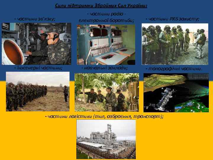 Сили підтримки Збройних Сил України: - частини зв'язку; - інженерні частини; - частини радіо