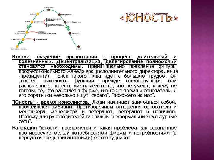 Второе рождение организации - процесс длительный и болезненный. Децентрализация, делегирование полномочий становятся необходимы. Принципиально