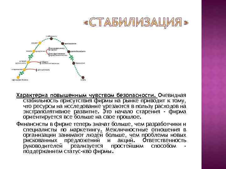 Характерна повышенным чувством безопасности. Очевидная стабильность присутствия фирмы на рынке приводит к тому, что