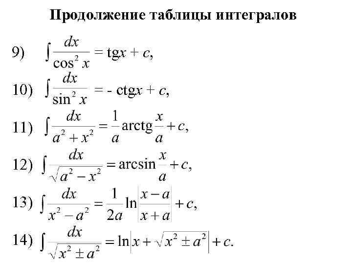 Продолжение таблицы интегралов 9) = tgx + c, 10) = - ctgx + c,