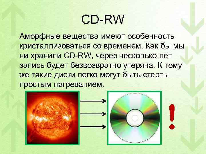 CD-RW Аморфные вещества имеют особенность кристаллизоваться со временем. Как бы мы ни хранили CD-RW,