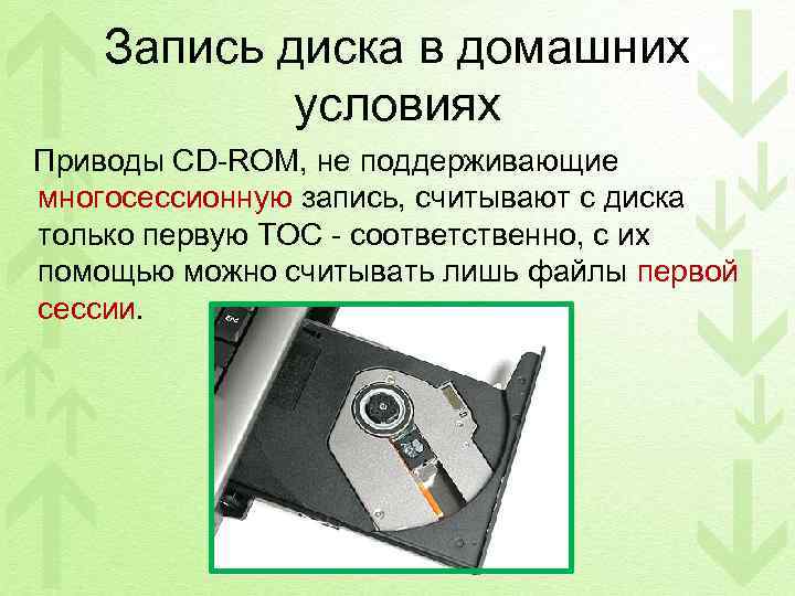 Запись диска в домашних условиях Приводы CD-ROM, не поддерживающие многосессионную запись, считывают с диска