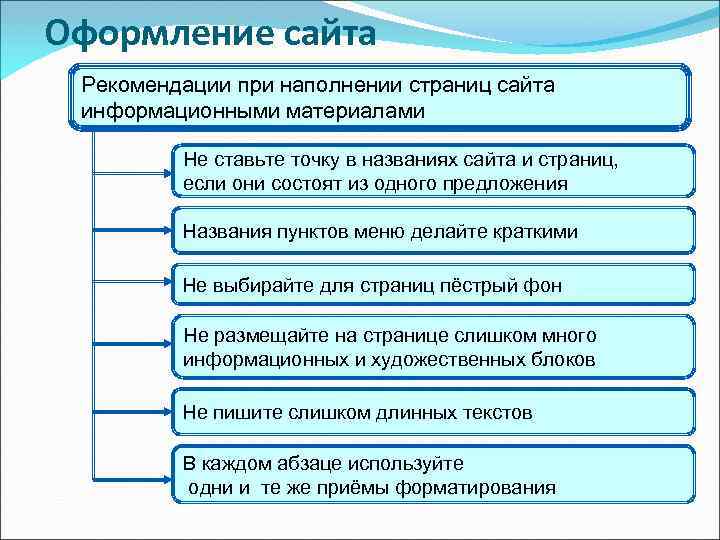 Оформление сайта Рекомендации при наполнении страниц сайта информационными материалами Не ставьте точку в названиях