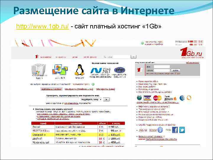 Размещение сайта в Интернете http: //www. 1 gb. ru/ - сайт платный хостинг «