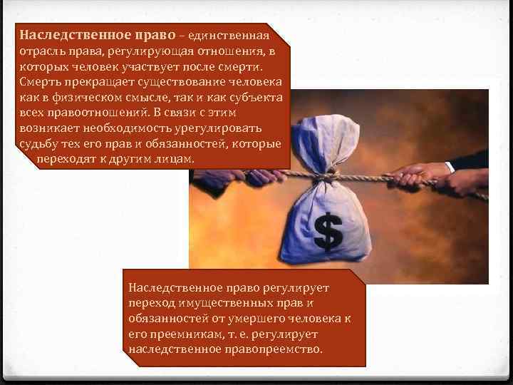 Наследственное право – единственная отрасль права, регулирующая отношения, в которых человек участвует после смерти.