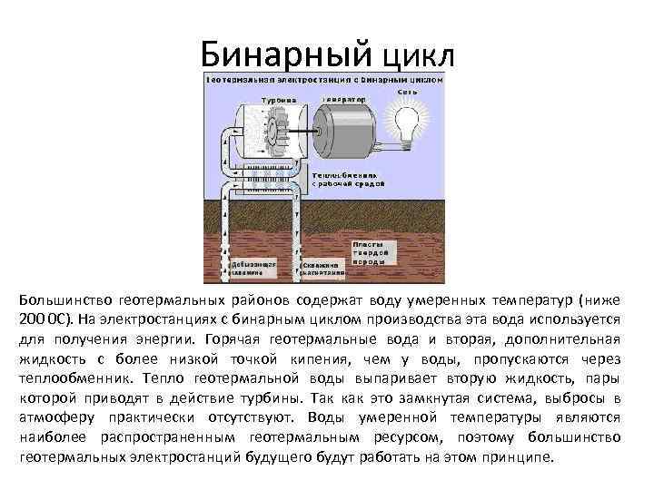 На рисунке представлена геотэс работающая на энергии