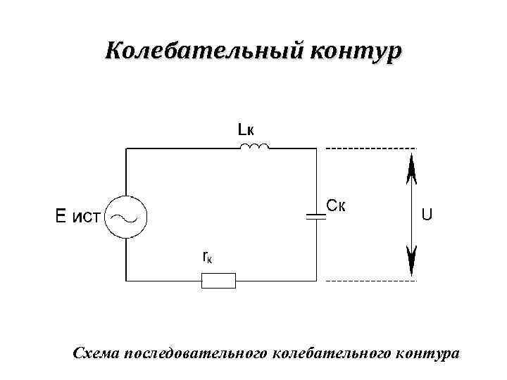 Схема колебательного контура