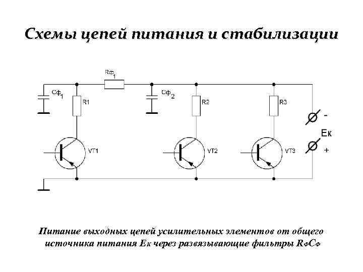 Схемы трех основных конфигураций транзисторных усилительных цепей