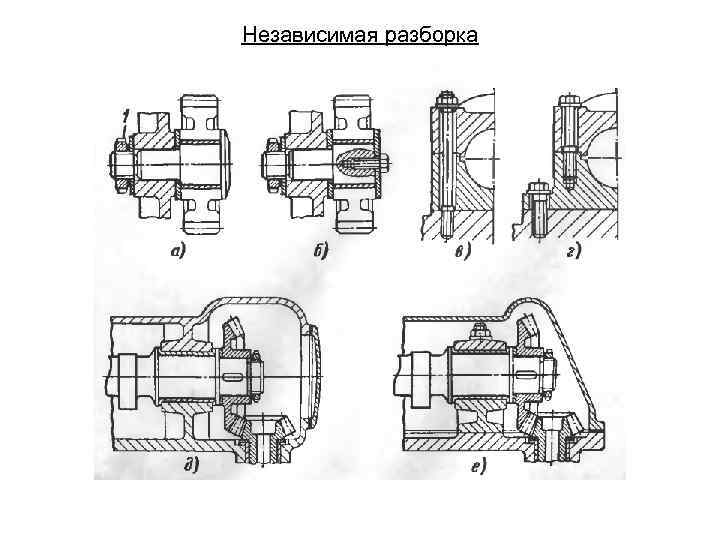 Независимая разборка 