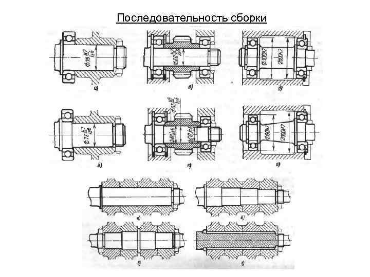 Порядок сборки