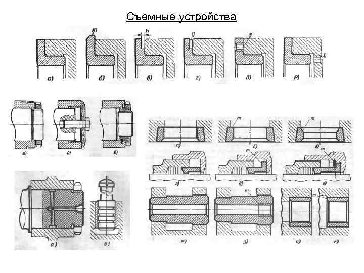 Съемные устройства 