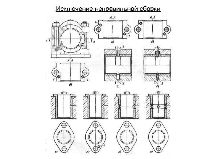 Исключение неправильной сборки 